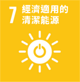 Climate Change and Energy Transition